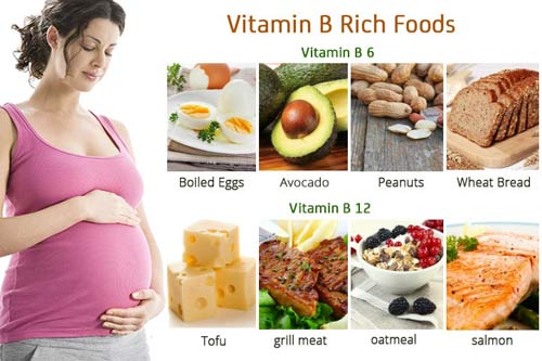 Vitamin B6 For Nausea